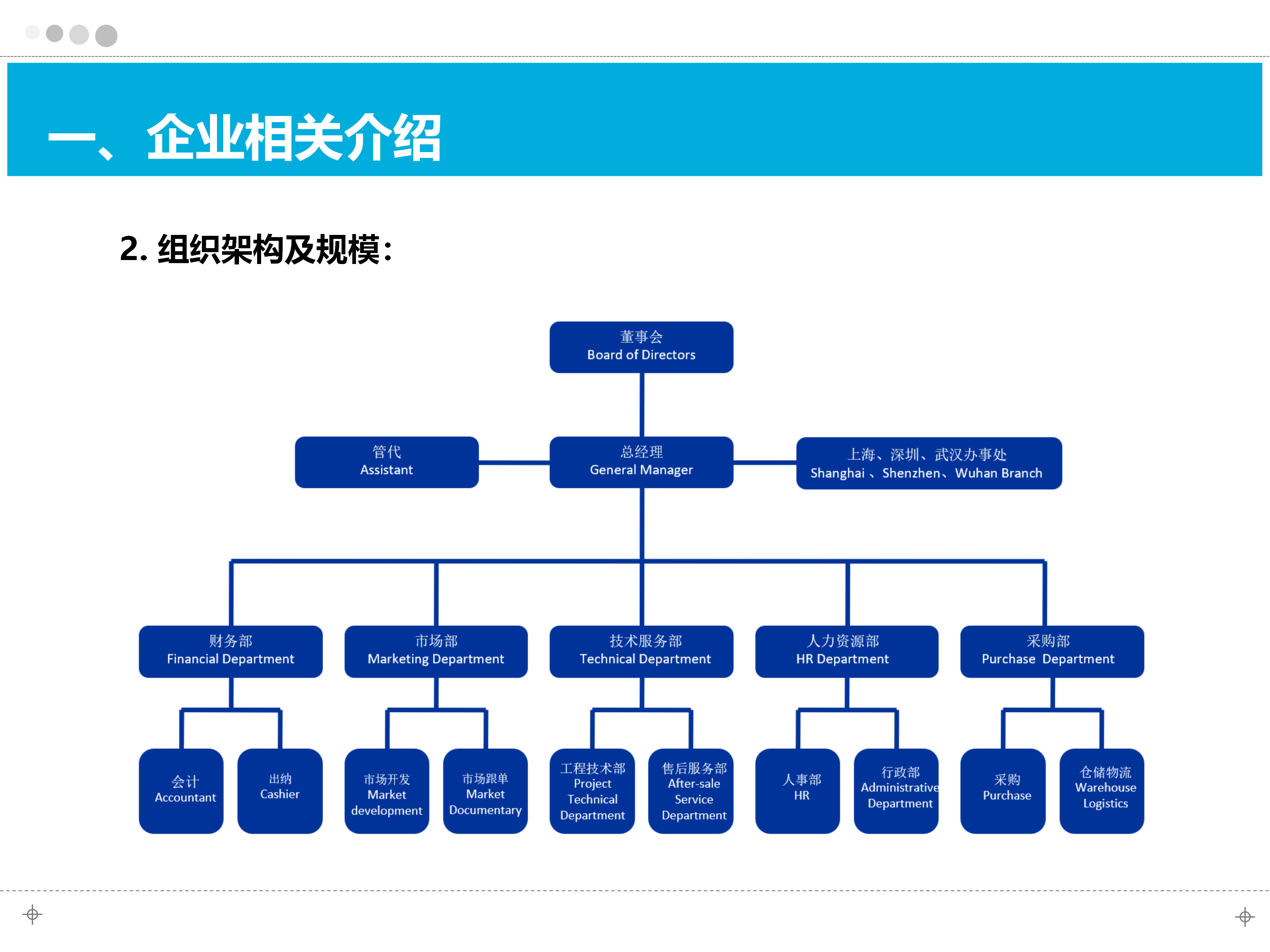 营口消防气密测试